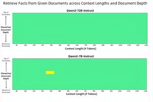 C-托马斯谈打替补：我是球队的一部分 无论扮演怎样的角色都接受