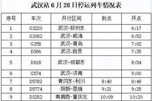 德布劳内&B席连续10粒欧冠进球均出自淘汰赛，仅次于本泽马